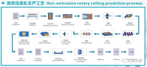 大芝麻爆料铲屎官视频大全,铲屎官视频大全趣味盘点 第3张 大芝麻爆料铲屎官视频大全,铲屎官视频大全趣味盘点 第3张